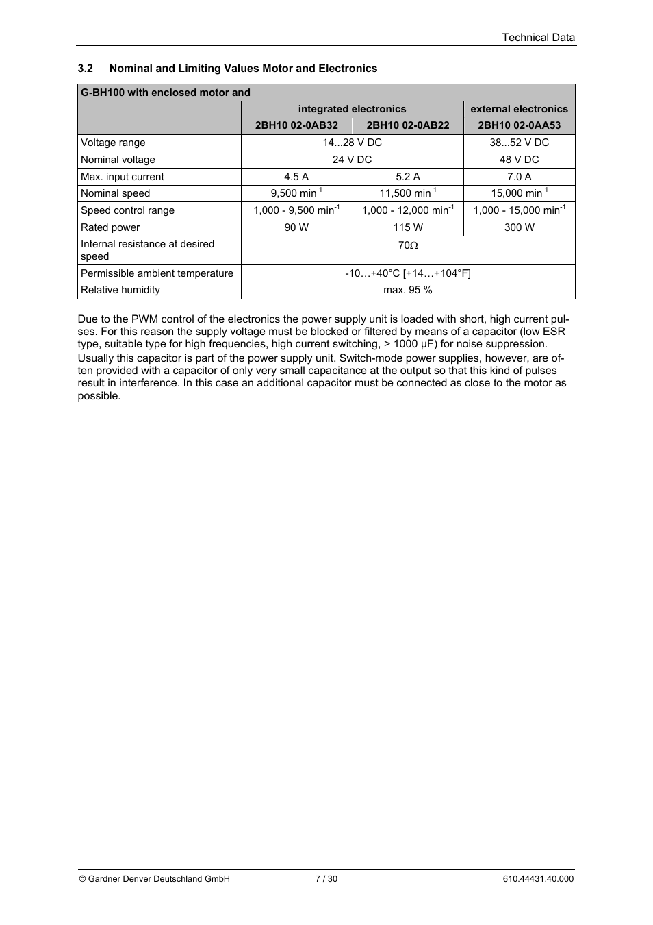 Elmo Rietschle G-BH10 User Manual | Page 7 / 30