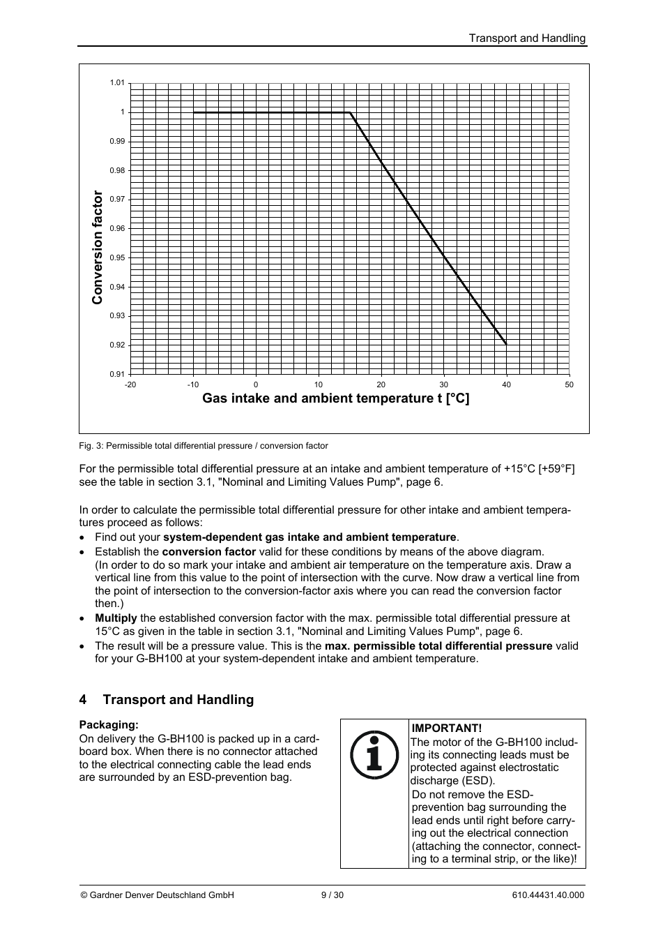 4 transport and handling | Elmo Rietschle G-BH10 User Manual | Page 9 / 30