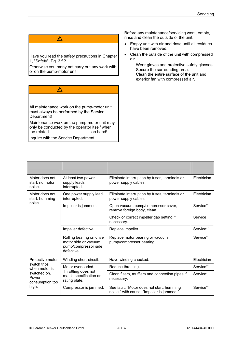 9 servicing  warning, Warning | Elmo Rietschle G-BH9 User Manual | Page 25 / 32