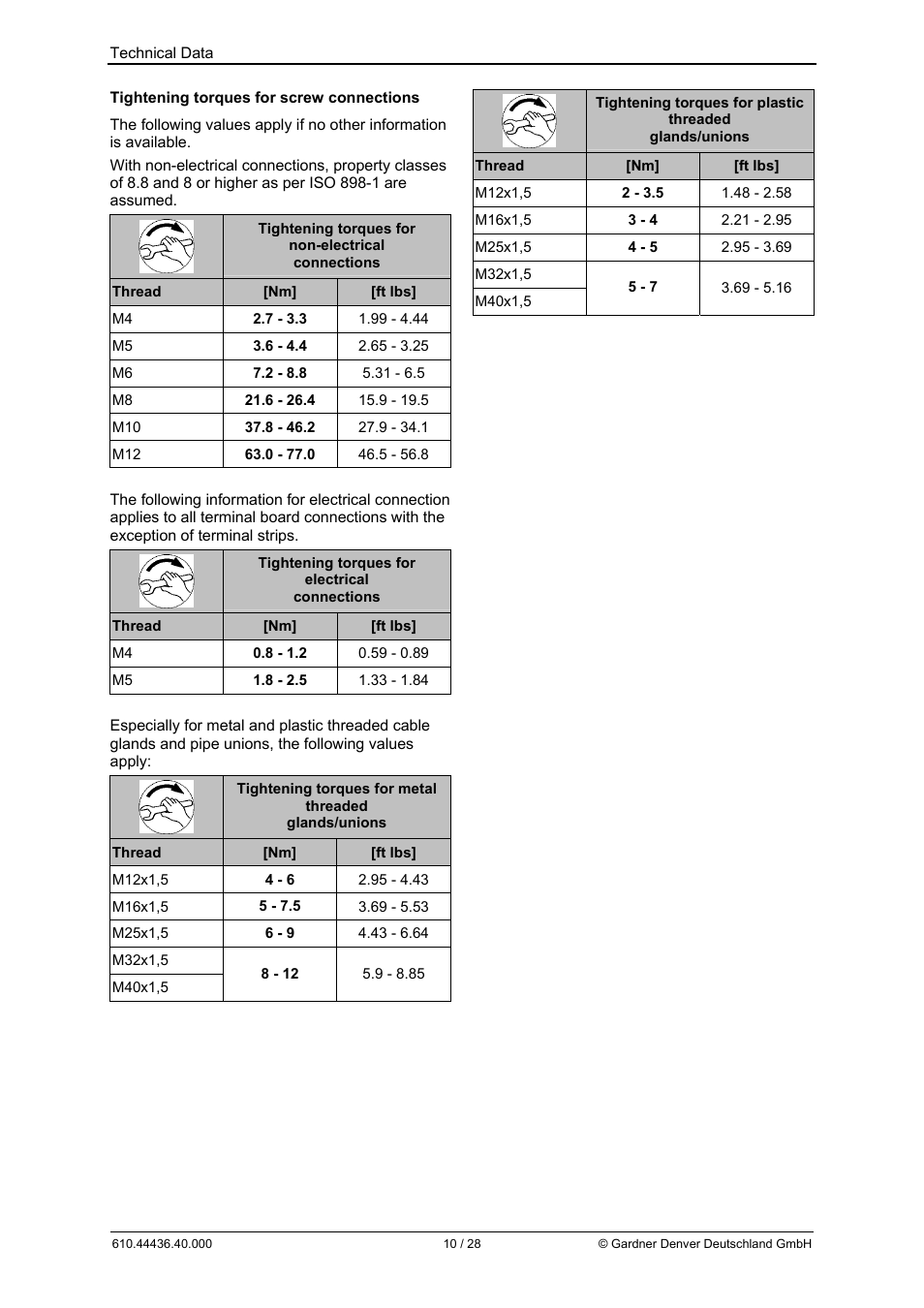 Elmo Rietschle G-BH7 Operating instructions User Manual | Page 10 / 28
