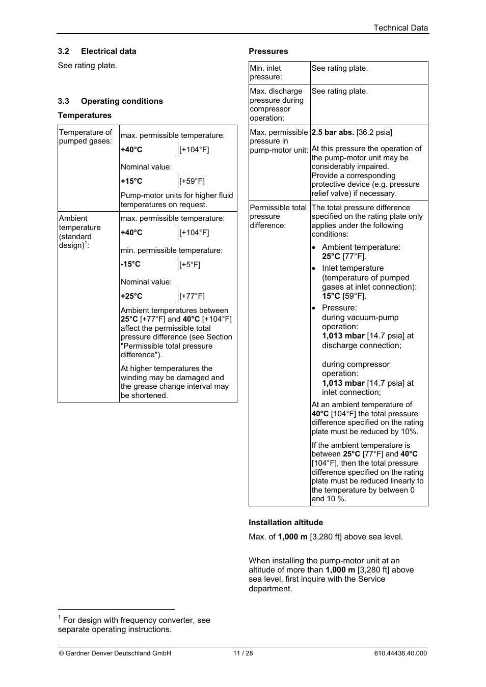 Elmo Rietschle G-BH7 Operating instructions User Manual | Page 11 / 28