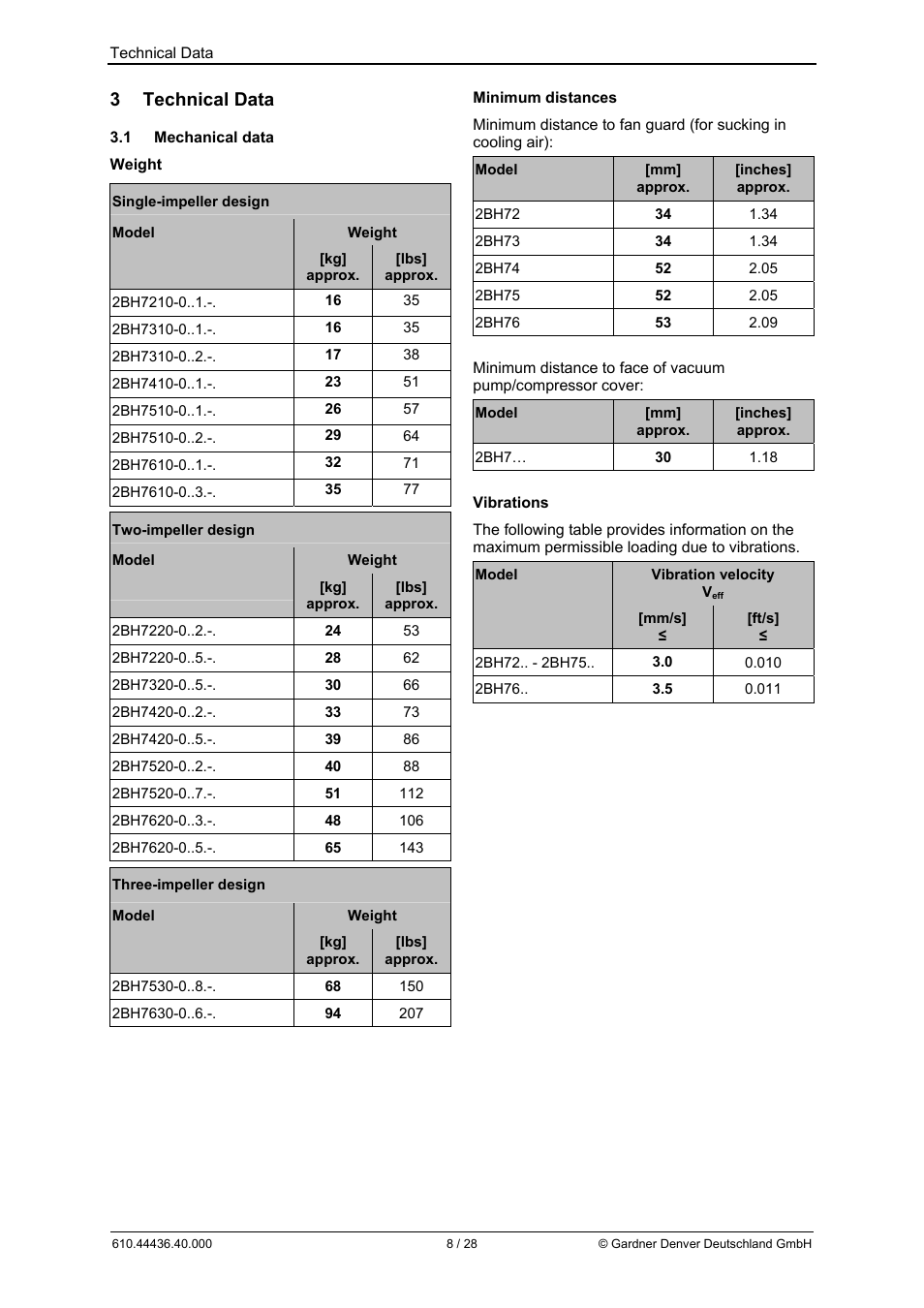 3 technical data | Elmo Rietschle G-BH7 Operating instructions User Manual | Page 8 / 28