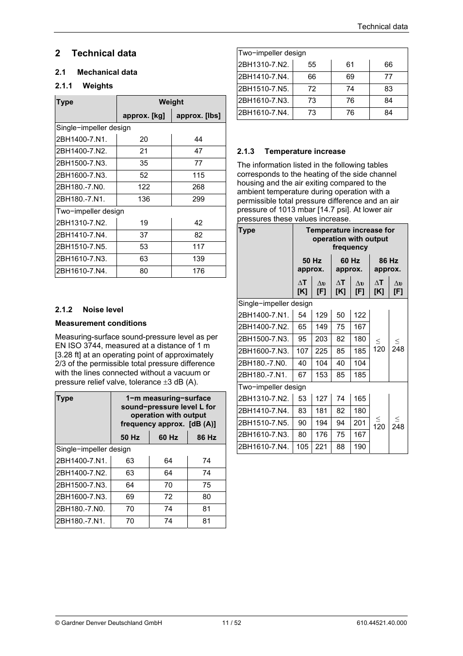 2 technical data | Elmo Rietschle G-BH1e User Manual | Page 11 / 52