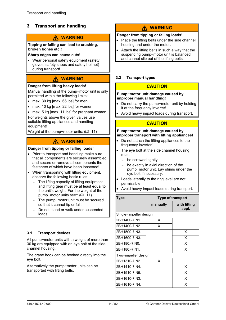 3 transport and handling, Warning, Caution | Elmo Rietschle G-BH1e User Manual | Page 14 / 52