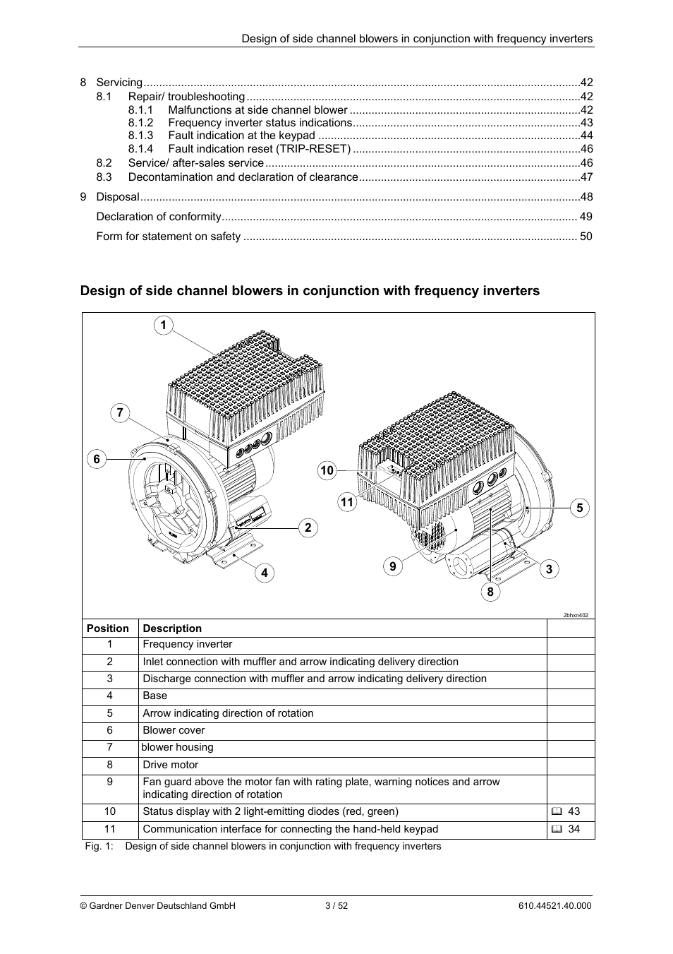 Elmo Rietschle G-BH1e User Manual | Page 3 / 52