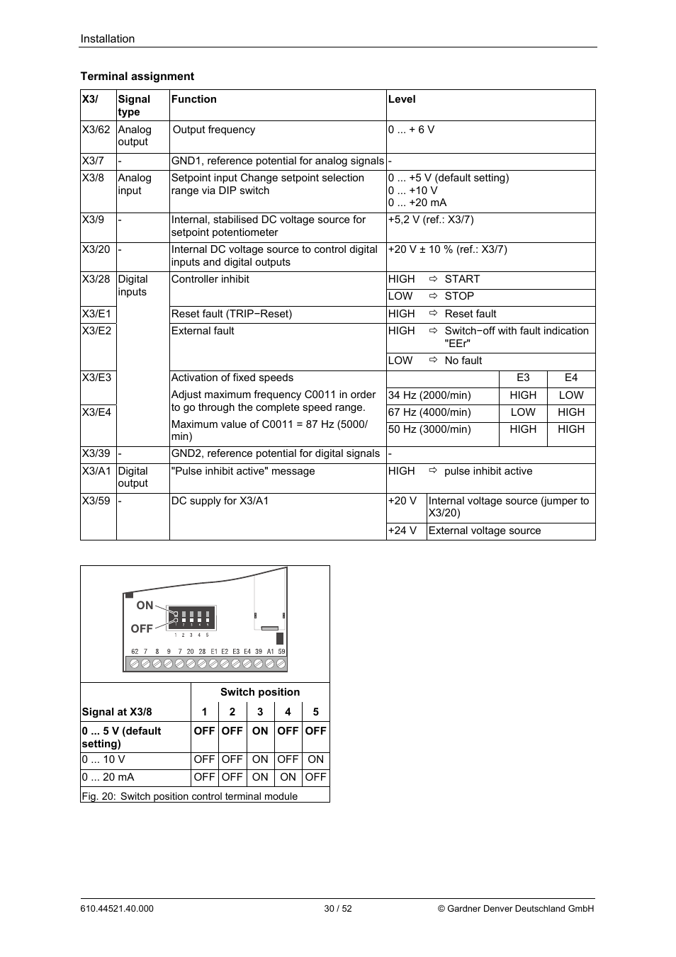 Elmo Rietschle G-BH1e User Manual | Page 30 / 52