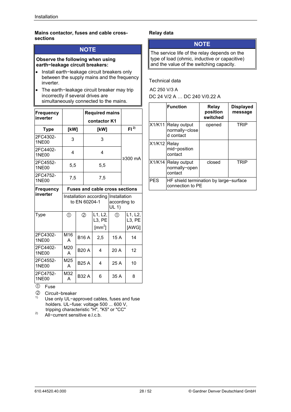 Elmo Rietschle G-BH7e User Manual | Page 28 / 52
