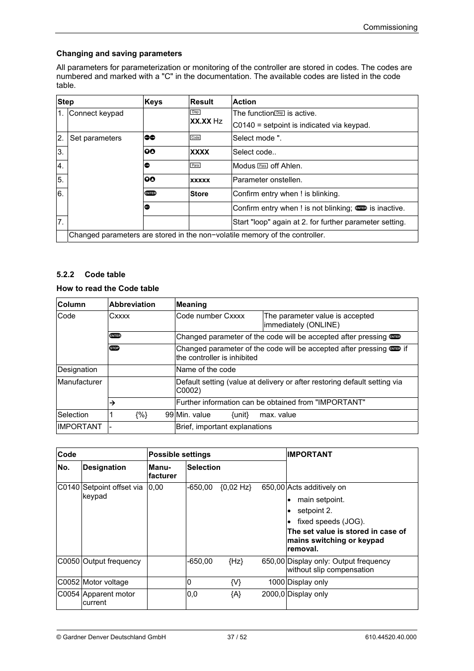 Elmo Rietschle G-BH7e User Manual | Page 37 / 52