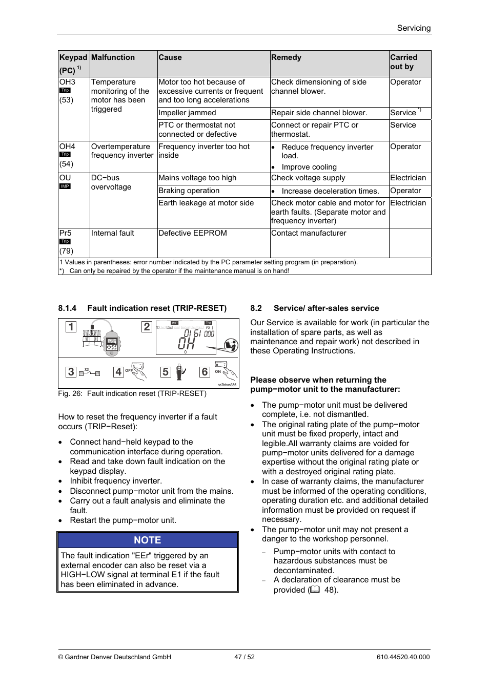 88 0h r | Elmo Rietschle G-BH7e User Manual | Page 47 / 52