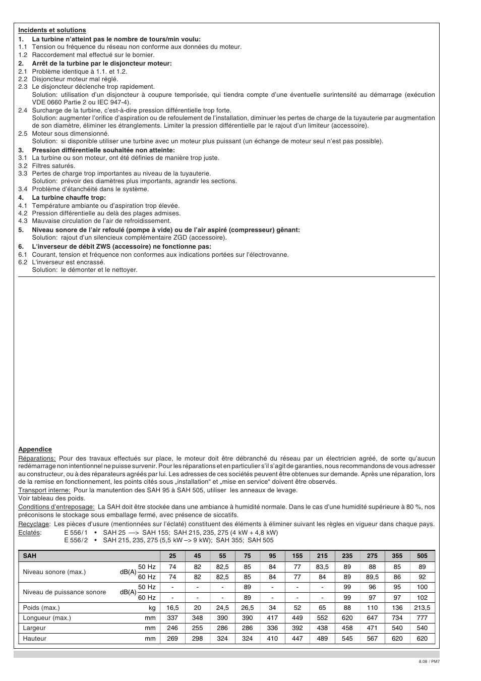Elmo Rietschle G-SAH User Manual | Page 12 / 48