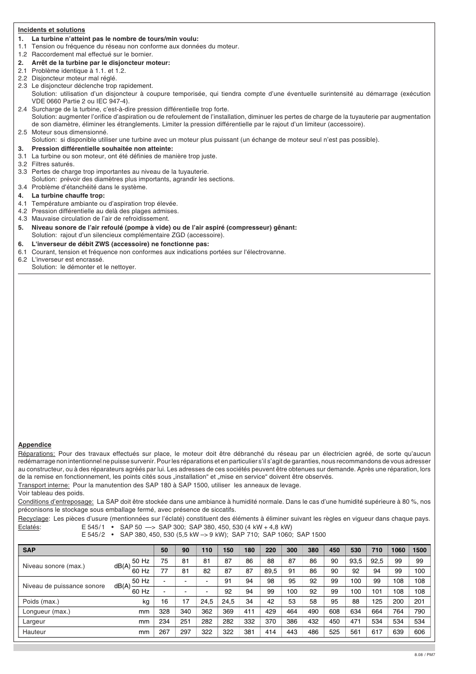 Elmo Rietschle G-SAP User Manual | Page 12 / 48