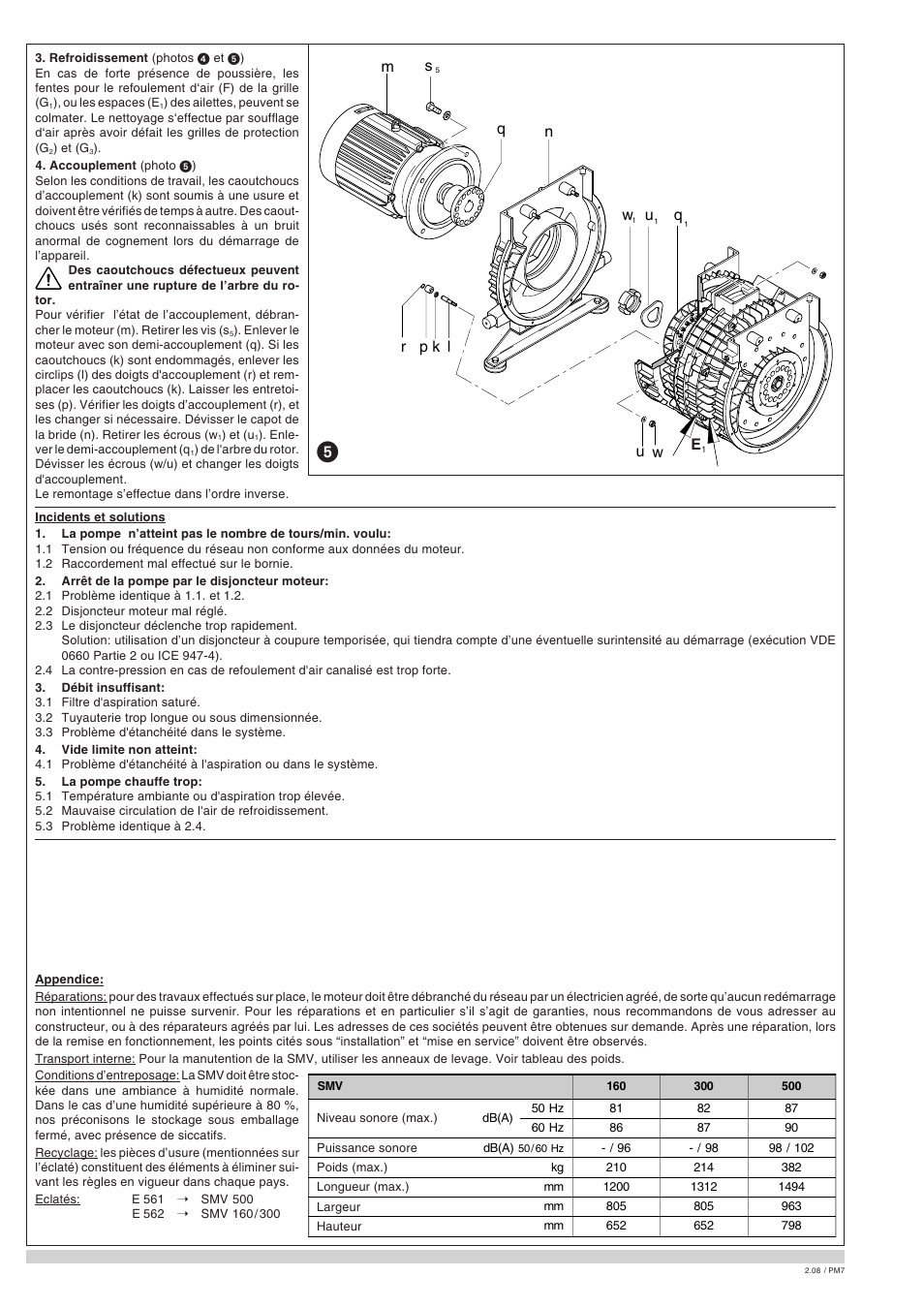 Mq s u w, Wl k p r | Elmo Rietschle G-SMV User Manual | Page 12 / 40