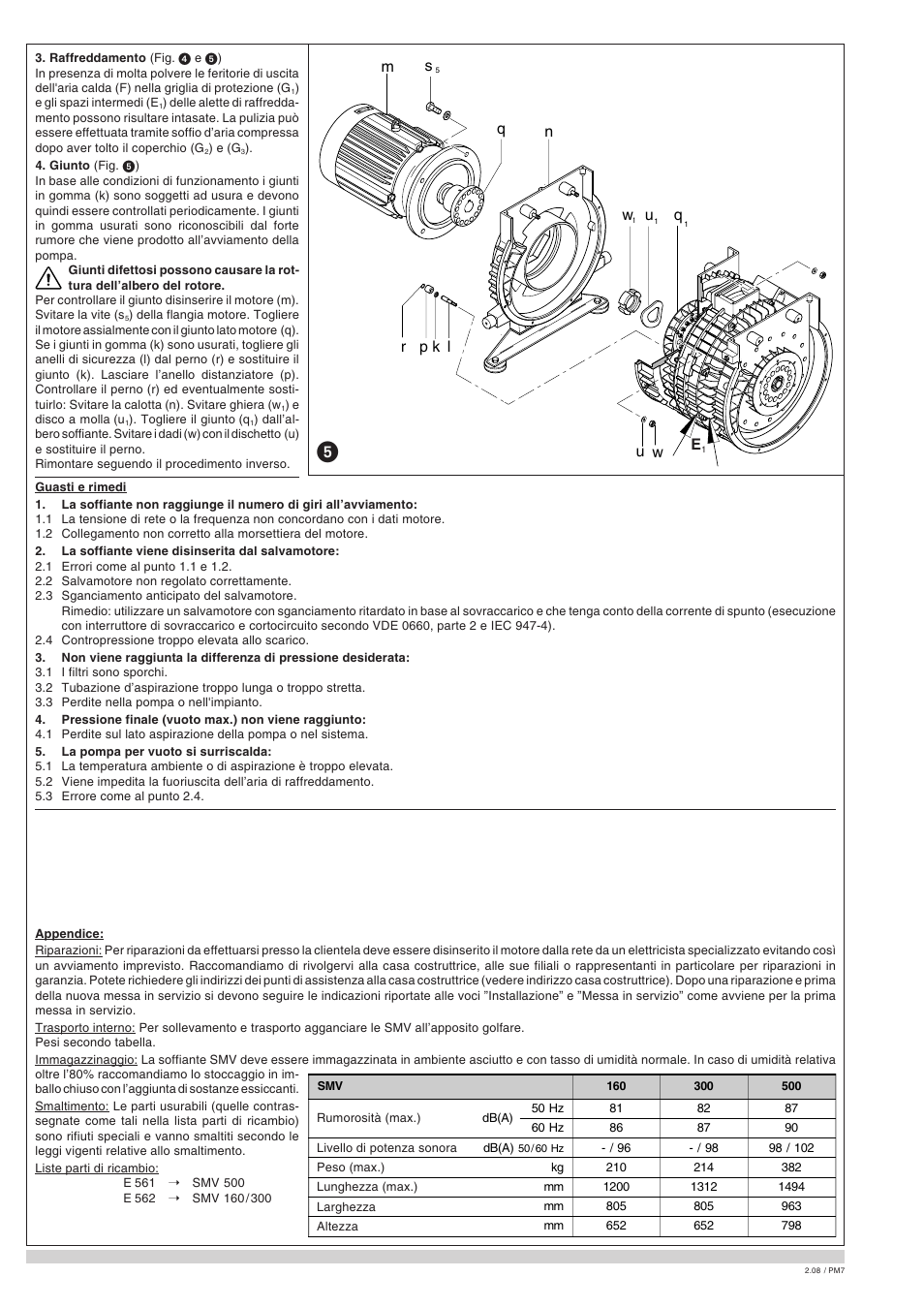 Mq s u w, Wl k p r | Elmo Rietschle G-SMV User Manual | Page 16 / 40