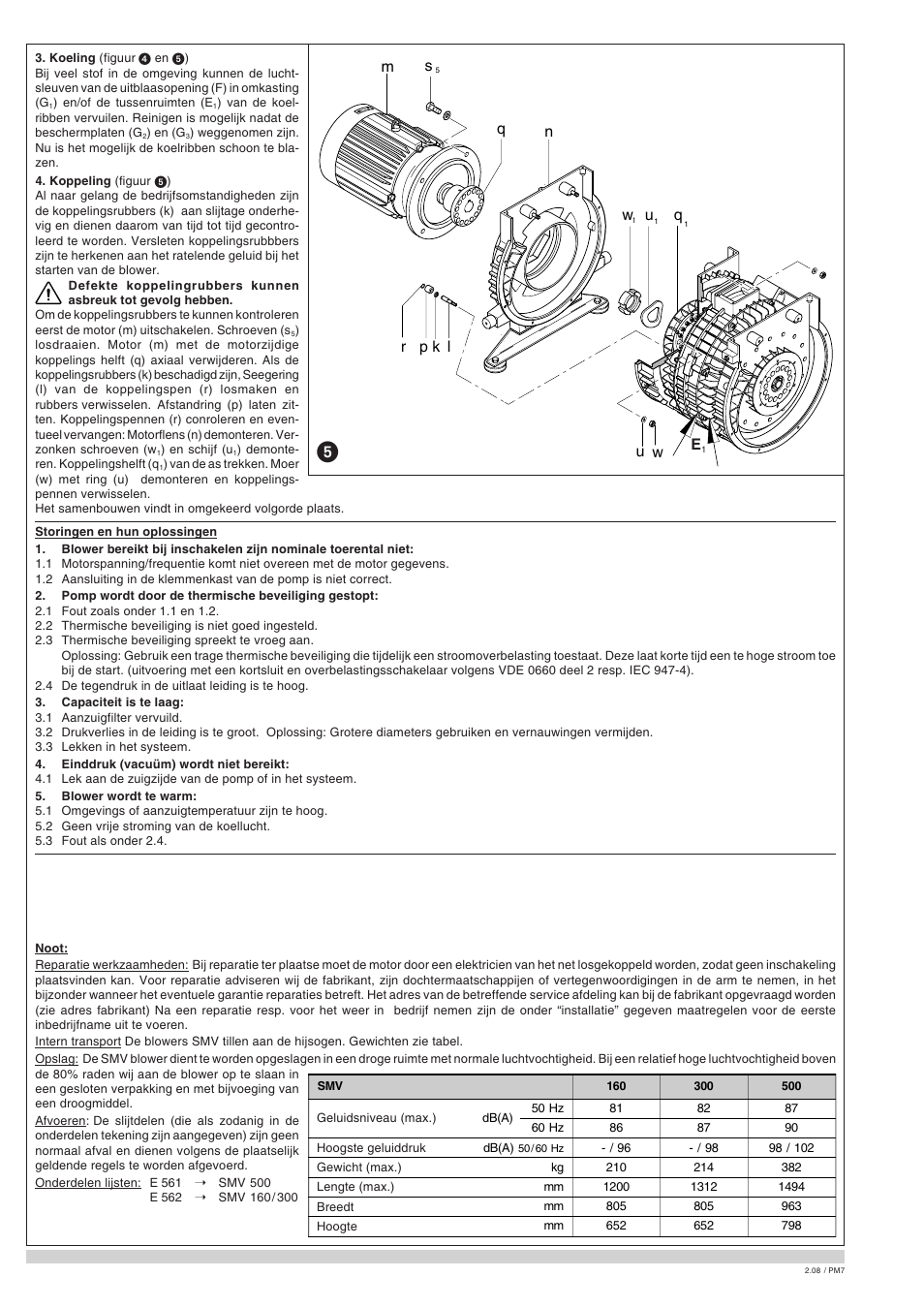 Mq s u w, Wl k p r | Elmo Rietschle G-SMV User Manual | Page 24 / 40