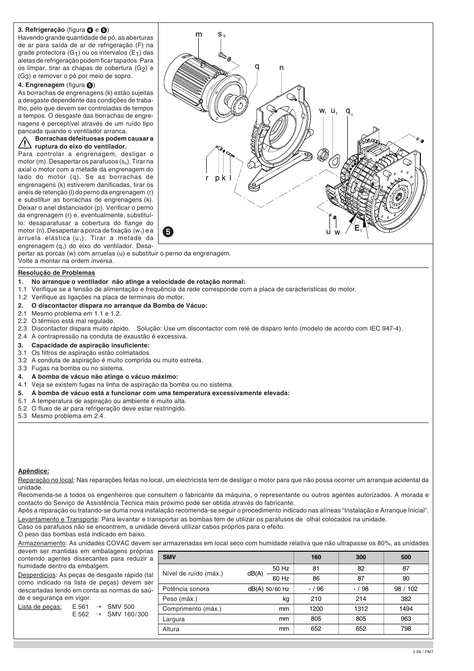 Mq s u w, Wl k p r | Elmo Rietschle G-SMV User Manual | Page 28 / 40