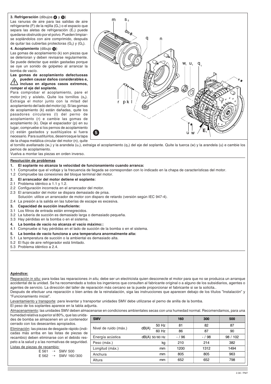 Mq s u w, Wl k p r | Elmo Rietschle G-SMV User Manual | Page 32 / 40