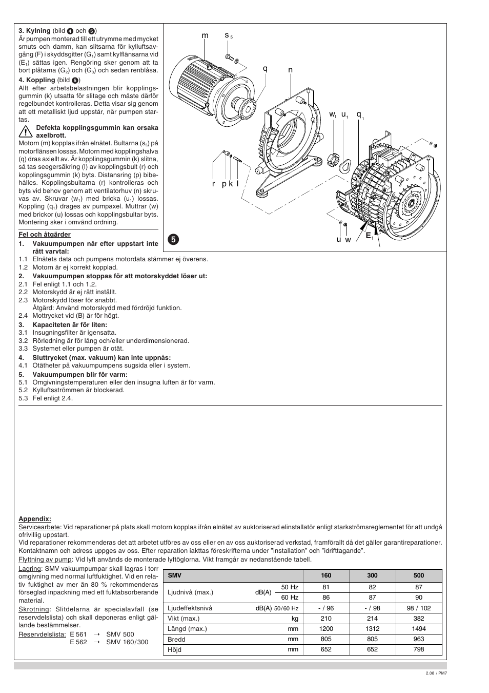 Mq s u w, Wl k p r | Elmo Rietschle G-SMV User Manual | Page 36 / 40