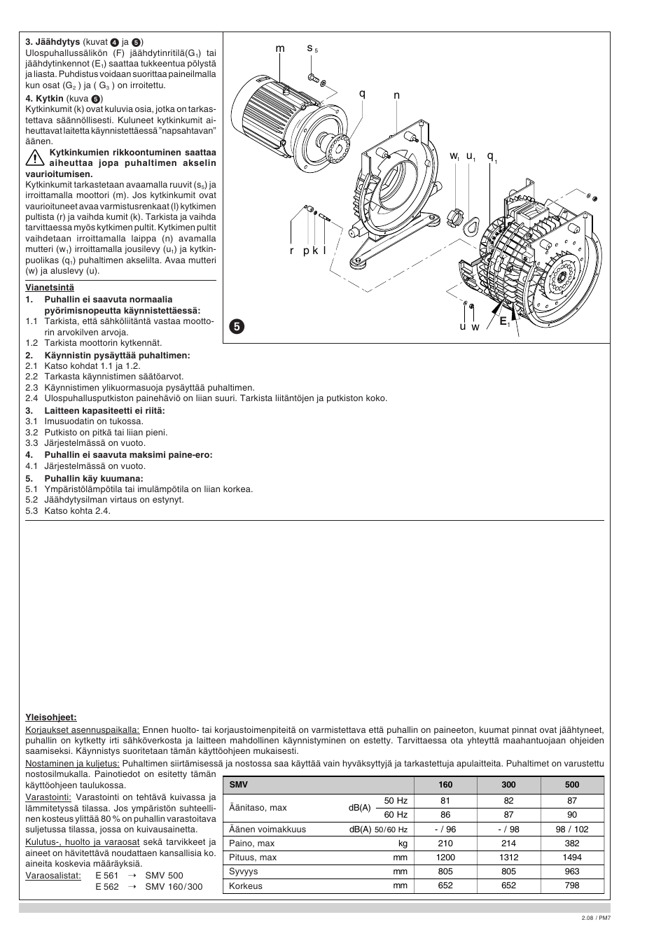 Mq s u w, Wl k p r | Elmo Rietschle G-SMV User Manual | Page 40 / 40
