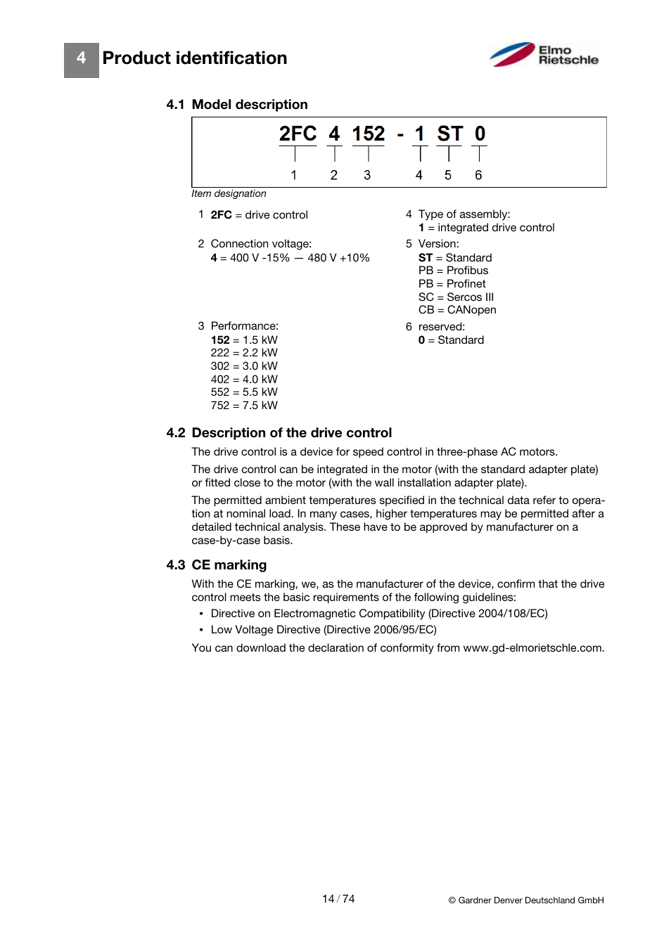 Product identification | Elmo Rietschle 2FC4...-1CB User Manual | Page 14 / 74