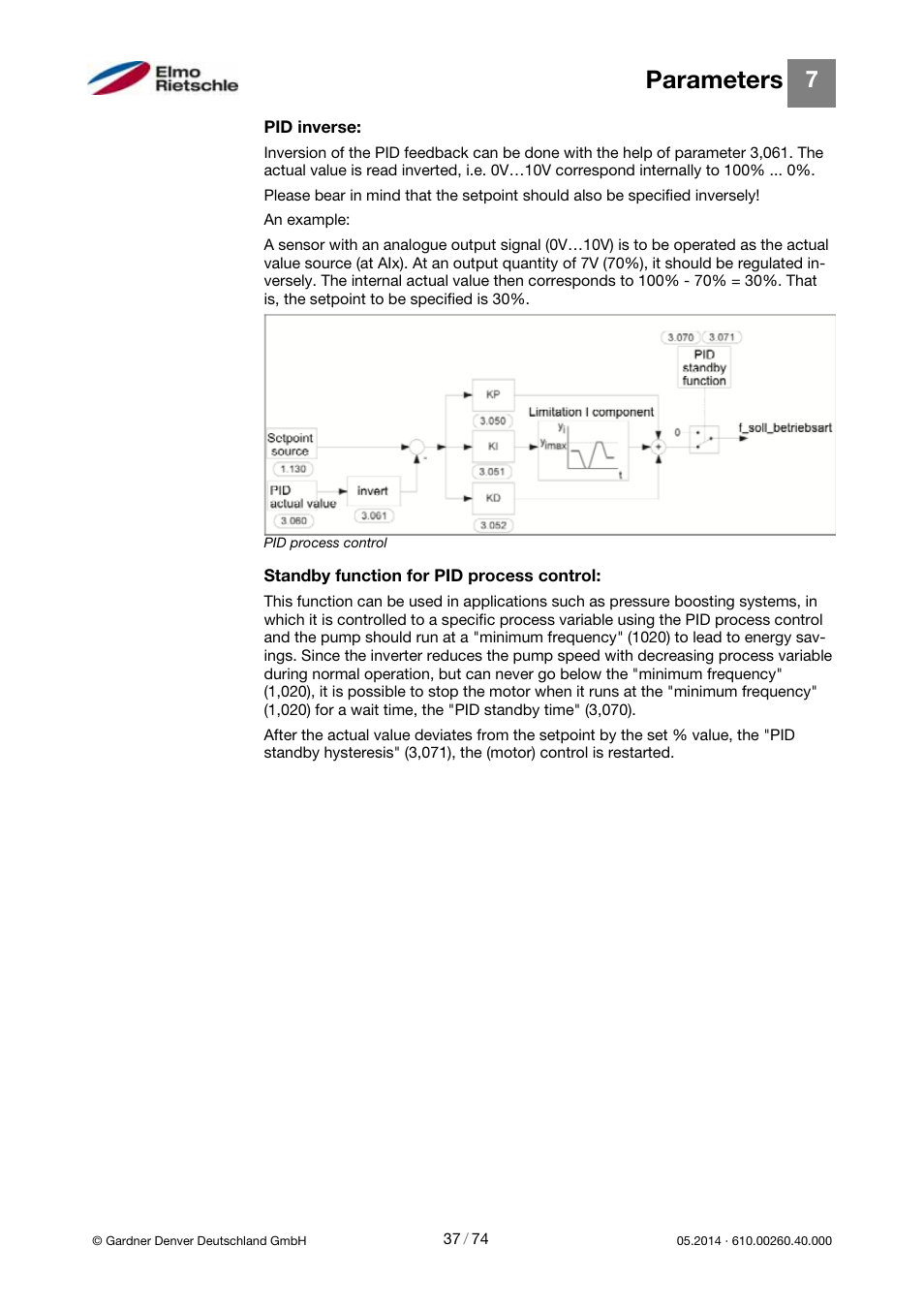 Parameters | Elmo Rietschle 2FC4...-1CB User Manual | Page 37 / 74