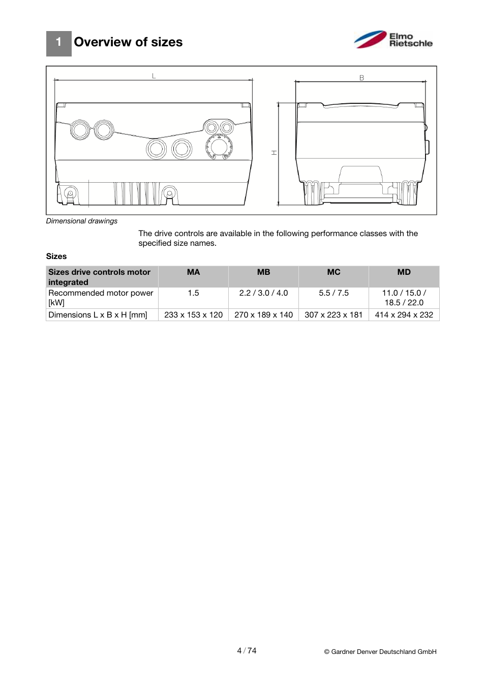 Overview of sizes | Elmo Rietschle 2FC4...-1CB User Manual | Page 4 / 74