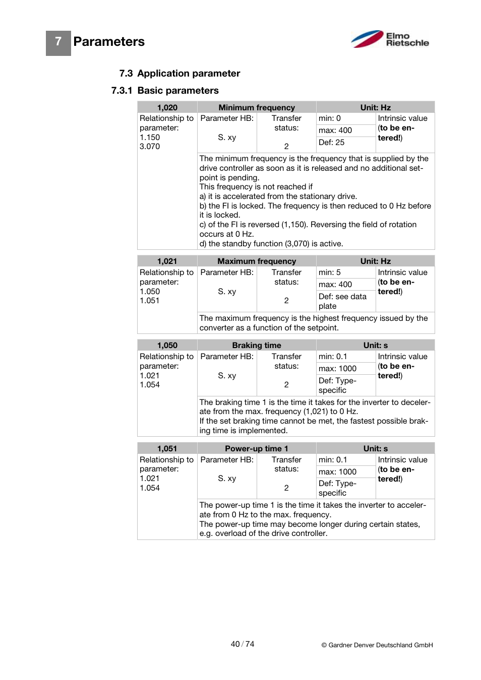 Parameters | Elmo Rietschle 2FC4...-1CB User Manual | Page 40 / 74