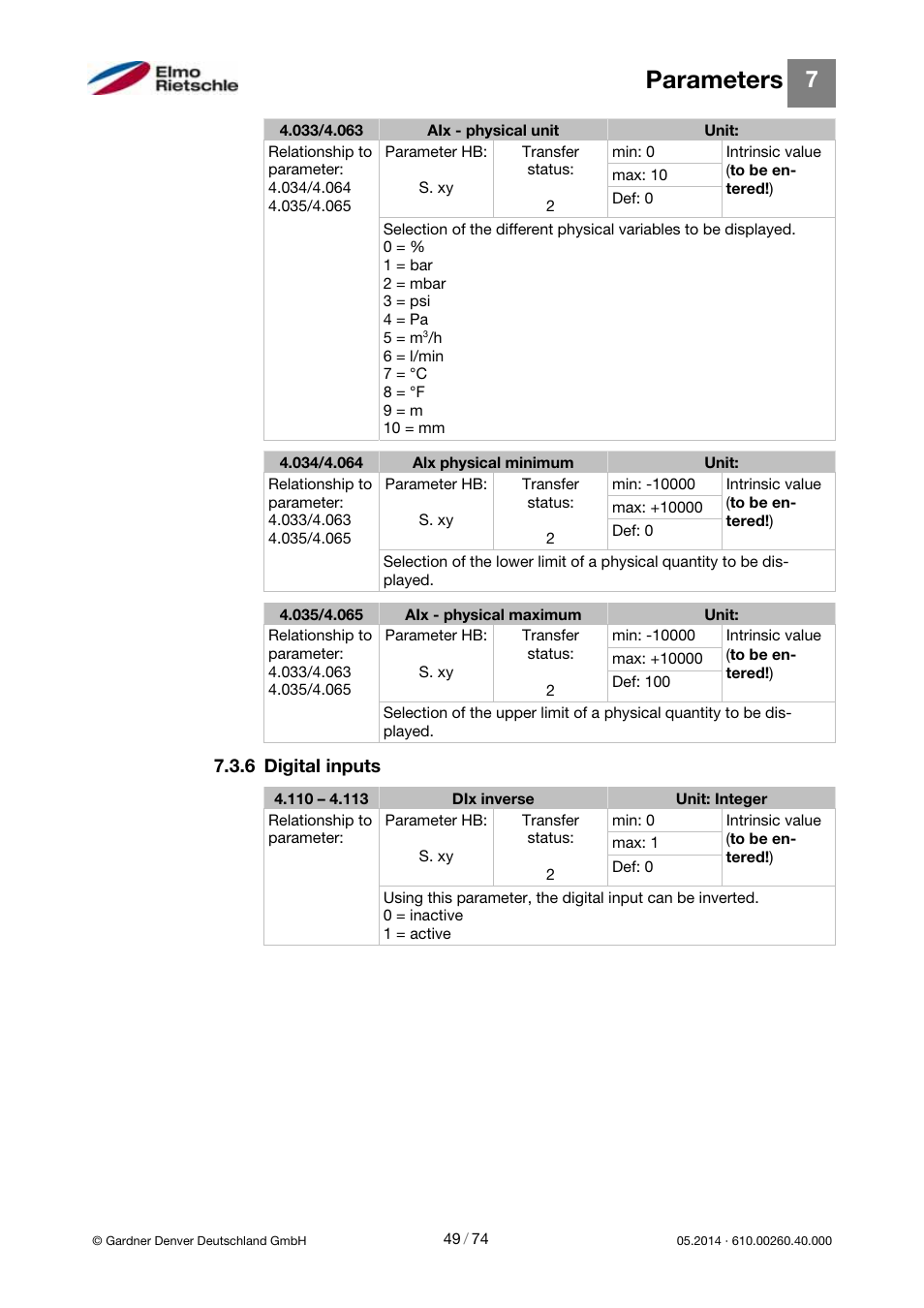 Parameters | Elmo Rietschle 2FC4...-1CB User Manual | Page 49 / 74