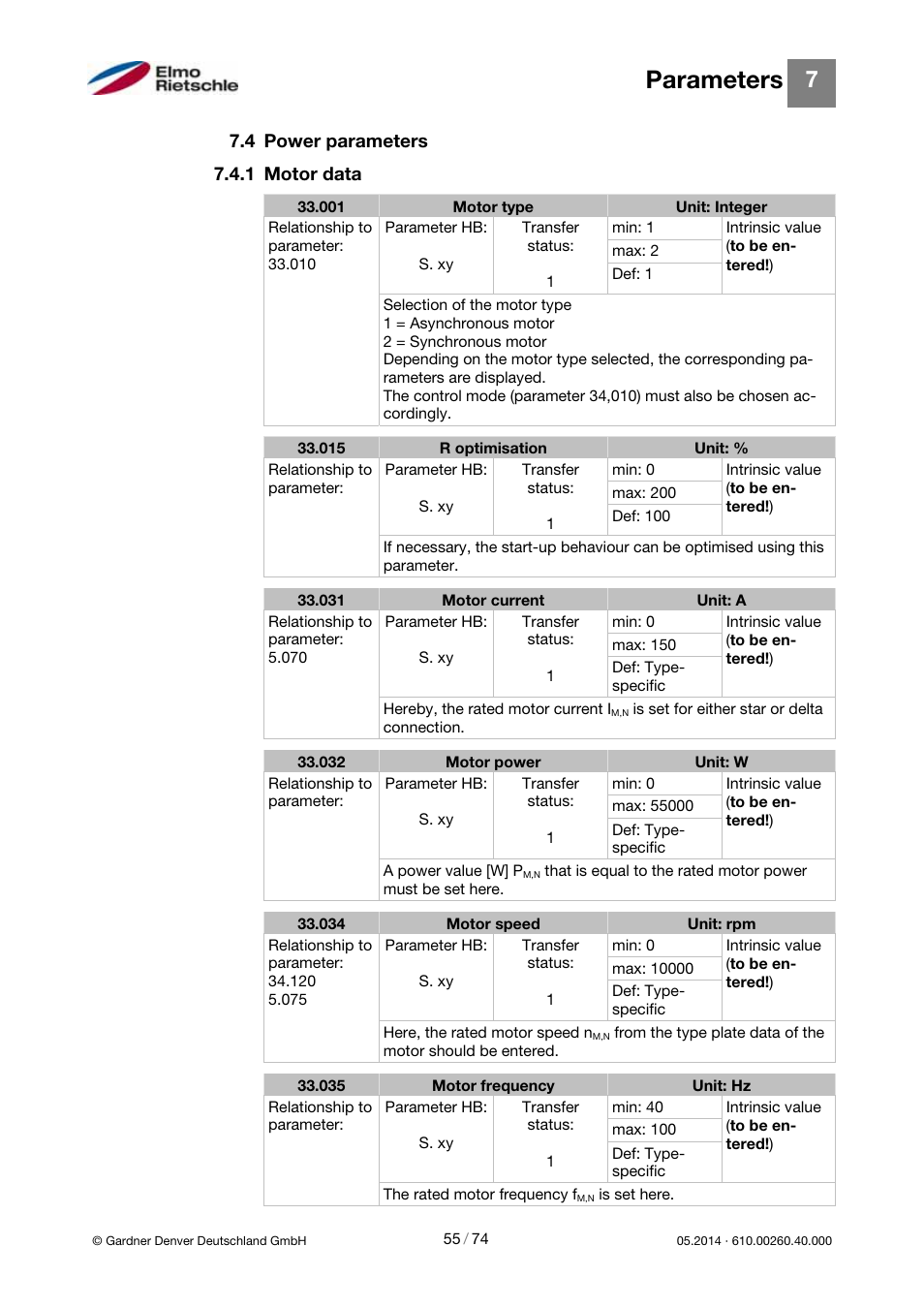 Parameters | Elmo Rietschle 2FC4...-1CB User Manual | Page 55 / 74