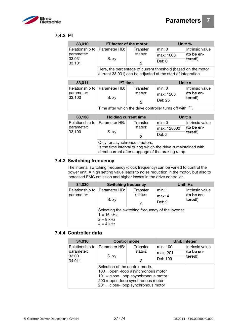 Parameters | Elmo Rietschle 2FC4...-1CB User Manual | Page 57 / 74