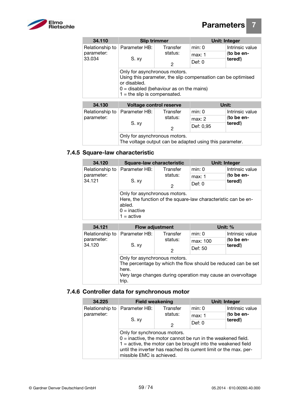 Parameters | Elmo Rietschle 2FC4...-1CB User Manual | Page 59 / 74