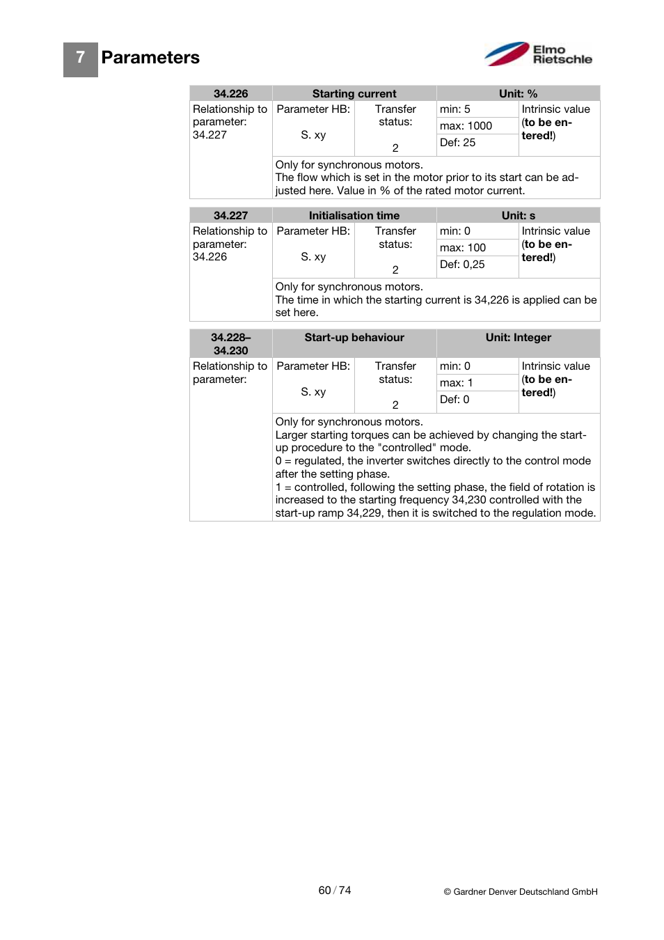 Parameters | Elmo Rietschle 2FC4...-1CB User Manual | Page 60 / 74