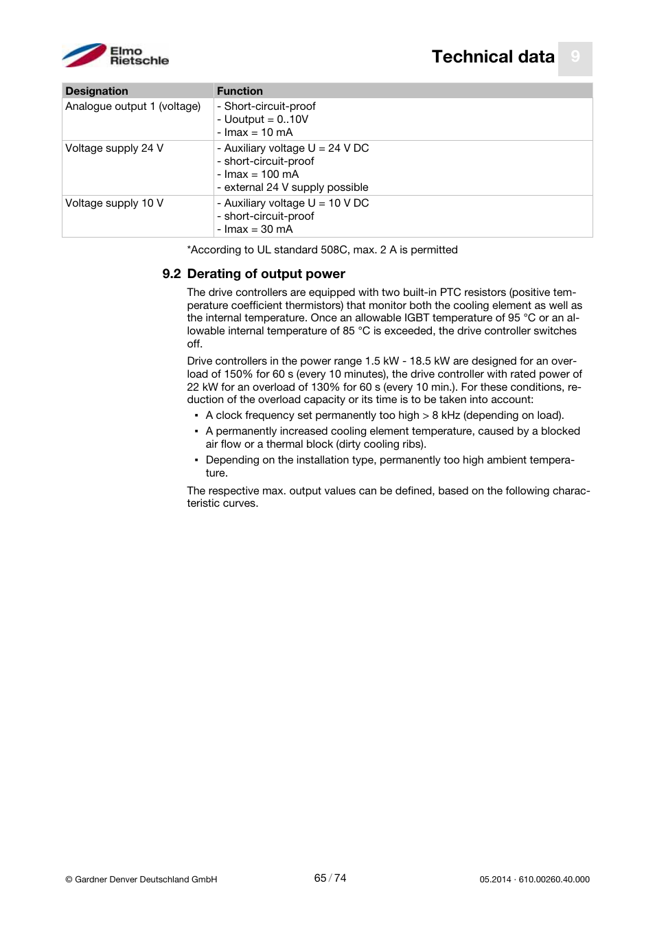 Technical data | Elmo Rietschle 2FC4...-1CB User Manual | Page 65 / 74