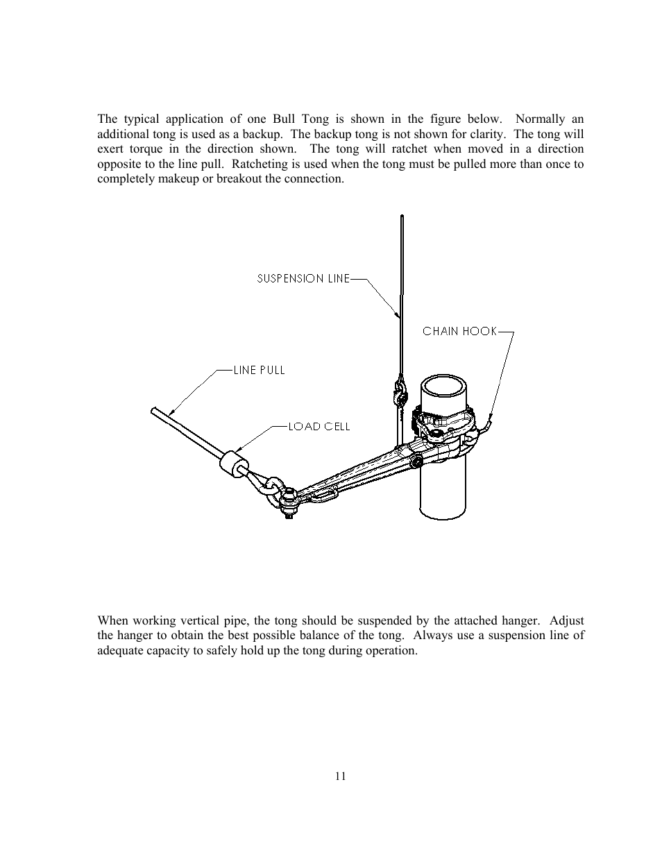 Operation, Suspension | GEARENCH LA16H (3-4 chain) PETOL Bull Tong User Manual | Page 13 / 21