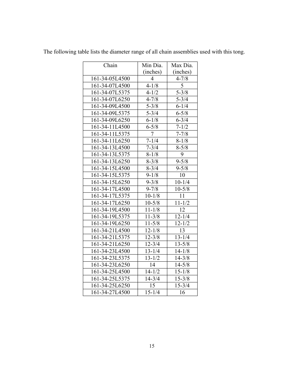 Chain selection | GEARENCH LA16H (3-4 chain) PETOL Bull Tong User Manual | Page 17 / 21