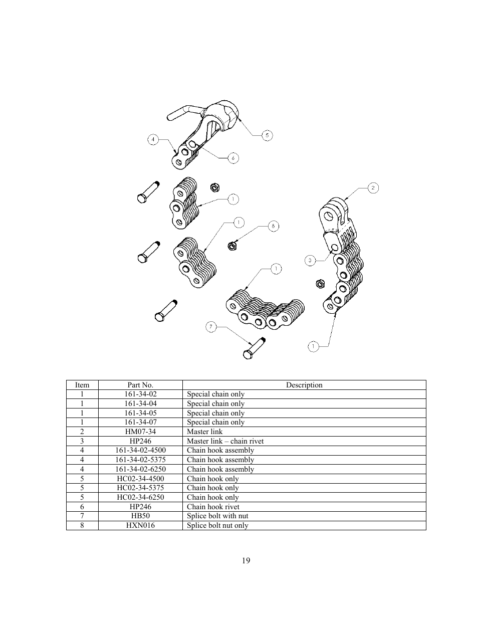 Chain assembly parts list | GEARENCH LA16H (3-4 chain) PETOL Bull Tong User Manual | Page 21 / 21