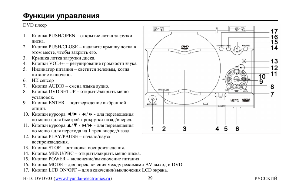 Hyundai H-LCDVD703 User Manual | Page 10 / 28