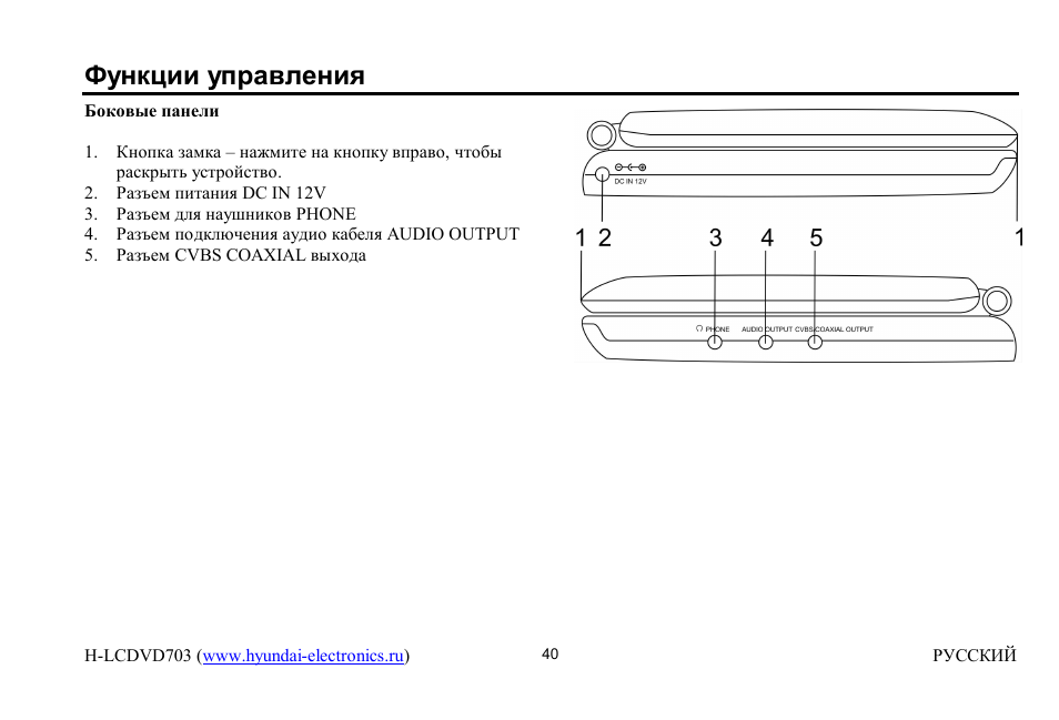 Hyundai H-LCDVD703 User Manual | Page 11 / 28