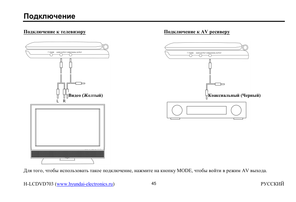 Hyundai H-LCDVD703 User Manual | Page 16 / 28