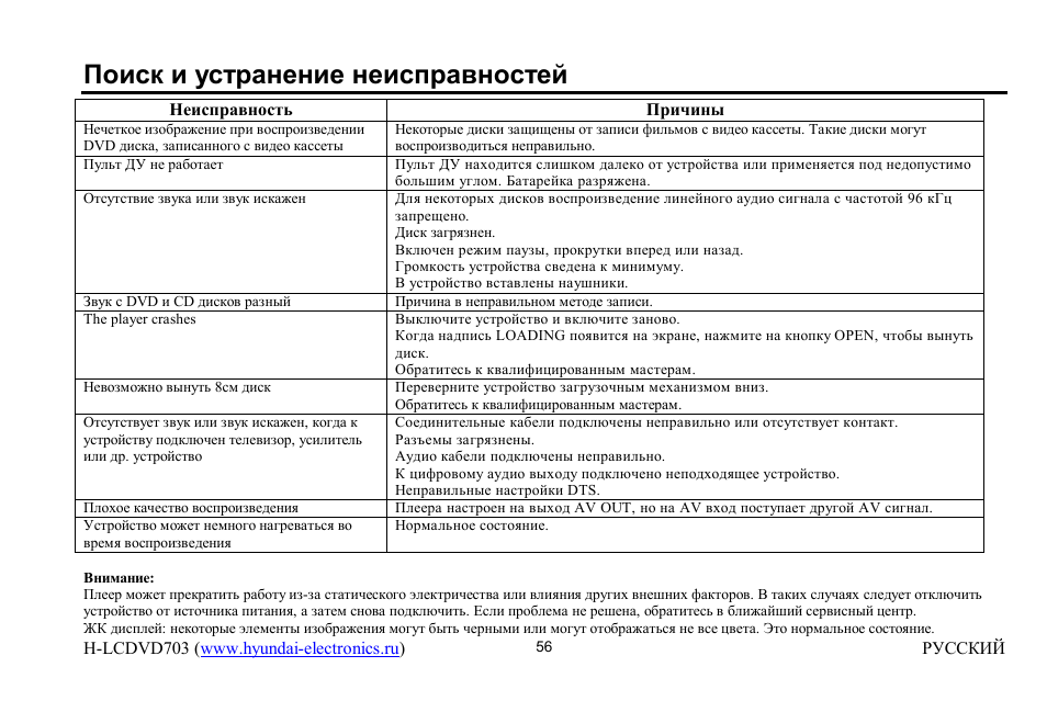 Hyundai H-LCDVD703 User Manual | Page 27 / 28