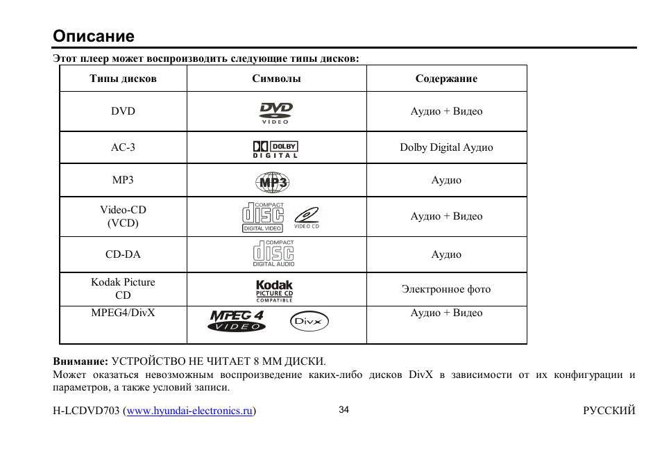 Hyundai H-LCDVD703 User Manual | Page 5 / 28