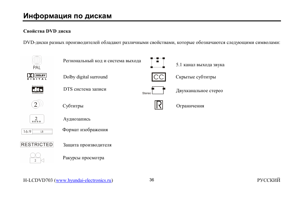 Hyundai H-LCDVD703 User Manual | Page 7 / 28