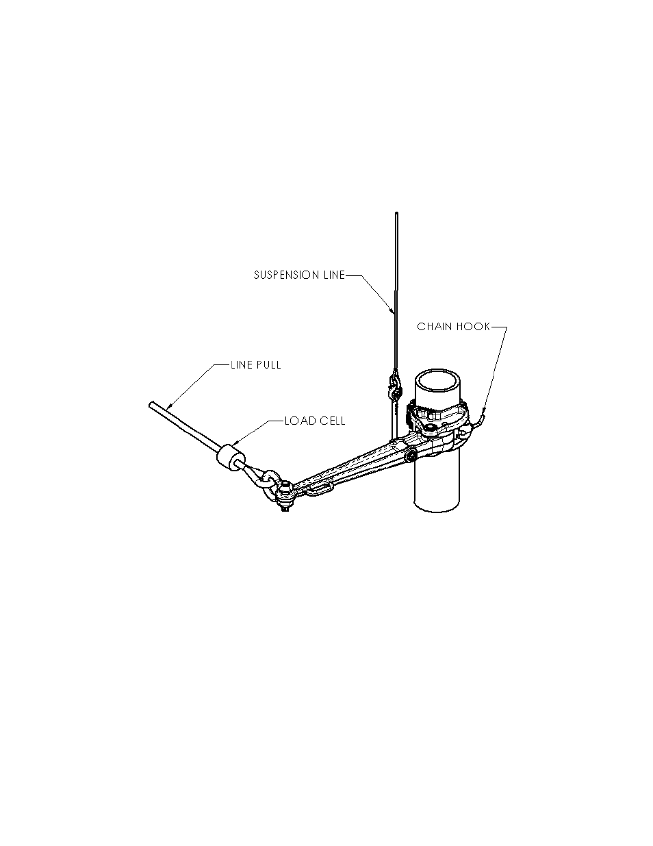 Operation, Suspension | GEARENCH LA116 PETOL Bull Tong User Manual | Page 13 / 24