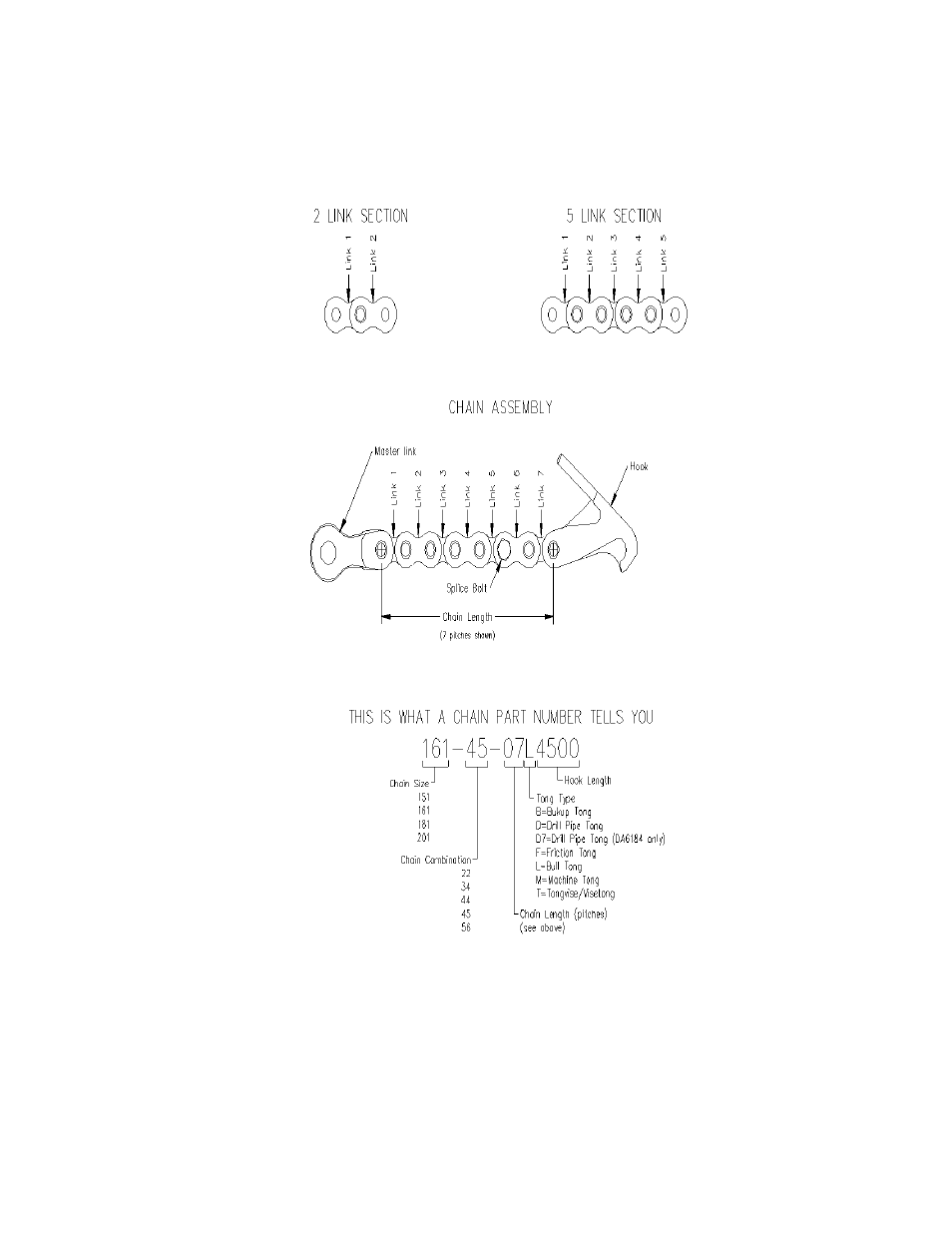 Chain identification guide | GEARENCH LA116 PETOL Bull Tong User Manual | Page 14 / 24