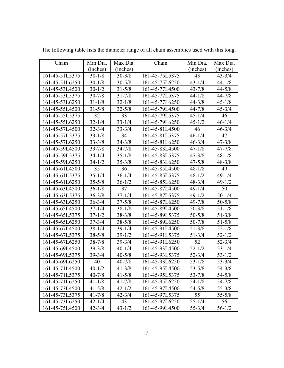 Chain selection | GEARENCH LA116HX PETOL Bull Tong User Manual | Page 17 / 22