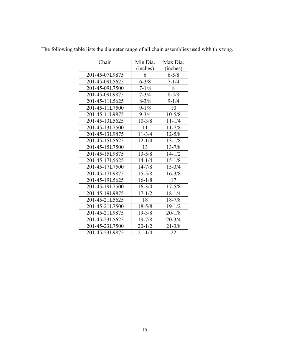 Chain selection | GEARENCH LA120 PETOL Bull Tong User Manual | Page 17 / 21