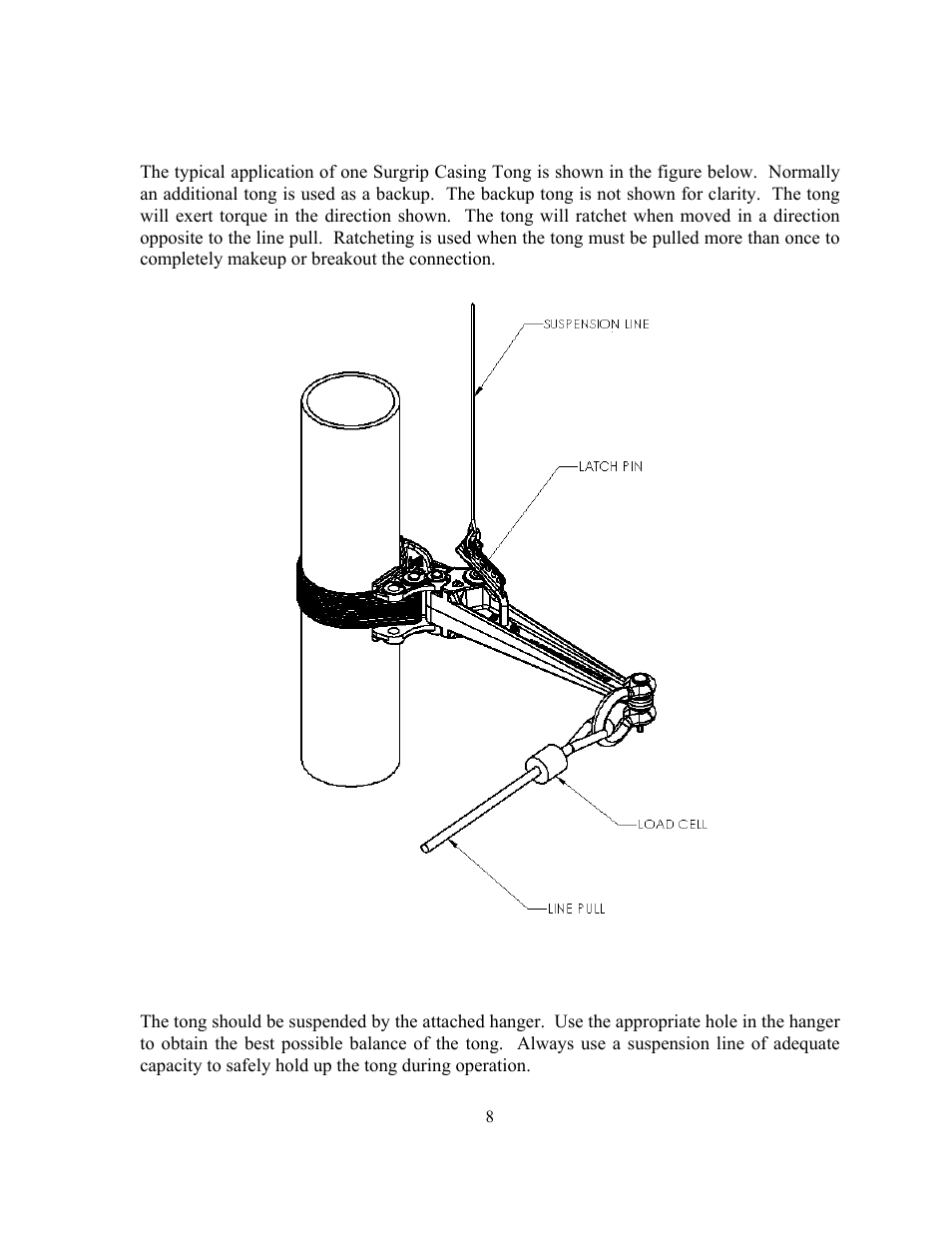 Operation, Suspension | GEARENCH SCT1020 PETOL SURGRIP Casing Tong User Manual | Page 10 / 18