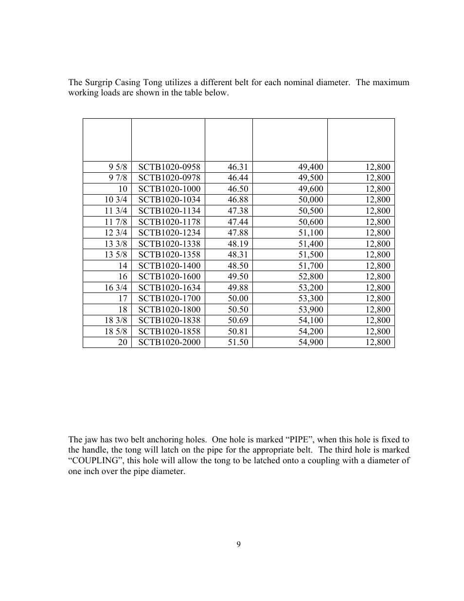 Torque capacity, Use on couplings | GEARENCH SCT1020 PETOL SURGRIP Casing Tong User Manual | Page 11 / 18