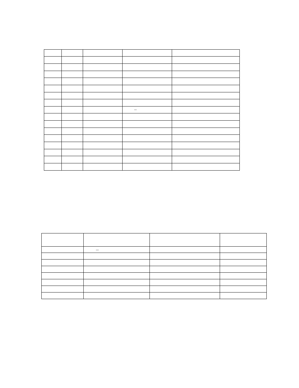 Parts list, Wear limits | GEARENCH SCT1020H PETOL SURGRIP Casing Tong User Manual | Page 13 / 18