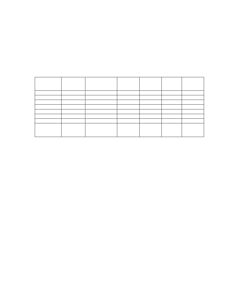 Material qualifications | GEARENCH SCT1020H PETOL SURGRIP Casing Tong User Manual | Page 14 / 18