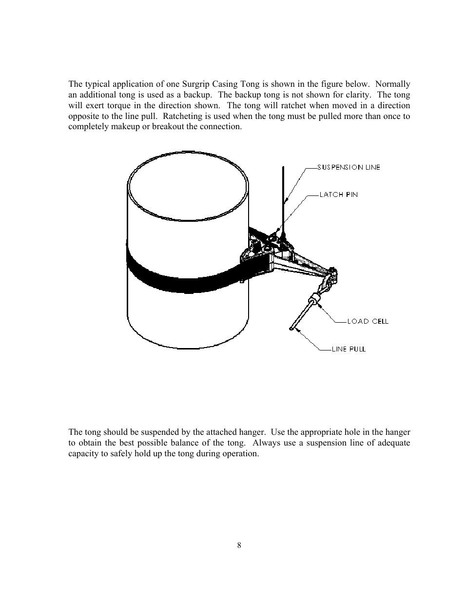 Operation, Suspension | GEARENCH SCT3672 PETOL SURGRIP Casing Tong User Manual | Page 10 / 18